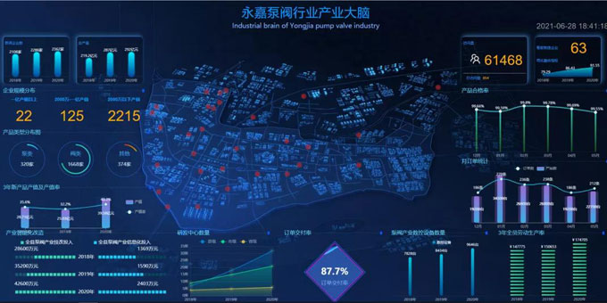 國家外貿轉型升級基地