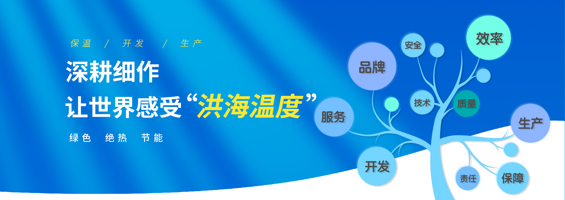 球閥系列有浮動式,固定式,硬密封,全焊接,低溫,保溫,鑄鋼和鍛鋼