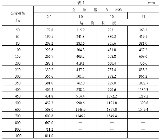 平板閘閥的結(jié)構(gòu)長度