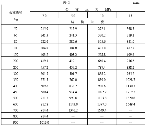 平板閘閥的結(jié)構(gòu)長度