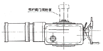 多回轉(zhuǎn)閥門電動裝置